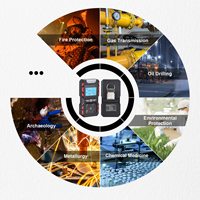 Detektor Gas 4 Gas yang Dapat Disesuaikan, Meter Gas, Detektor Kebocoran Gas dengan Siren Tahan Ledakan dan Tahan Air