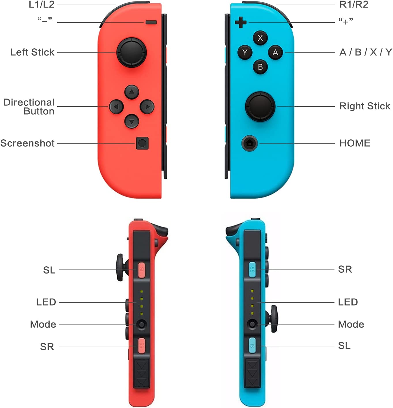 Joypad совместим с Nintendo Switch/Lite/OLED, замена для Switch Joy Pad, беспроводные контроллеры поддерживают двойную вибрацию