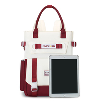 Sac à dos scolaire imperméable, grande capacité, léger, moderne, color block, multi-poches, pour enfants, adolescents, garçons, filles, étudiants