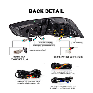 ไฟท้าย LED สำหรับ <span class=keywords><strong>Mitsubishi</strong></span> <span class=keywords><strong>Lancer</strong></span> <span class=keywords><strong>EX</strong></span> <span class=keywords><strong>EVO</strong></span> โคมไฟท้ายแบบปลั๊กแอนด์เพลย์2008 2018สำหรับขับชิ้นส่วนรถยนต์ไฟท้าย - Product Image 4