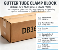 BLOC DE SERRAGE DE TUYAU DE CANALISATION DB36724 pour la série D A&A+ - PIÈCES DE RECHANGE