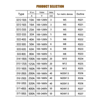 Diode russe D232-50 D232-63 D232-80 D141-100 D151-125 D151-160 petit redresseur Diode redresseur D232 D141