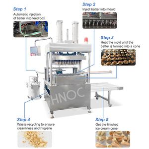 Máquina para hacer <span class=keywords><strong>conos</strong></span> de pizza en espiral pequeña HNOC, gran oferta, máquina laminadora de <span class=keywords><strong>conos</strong></span> de helado crujiente - Product Image 2