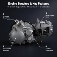 Moteur de moto tout-terrain Yinxiang 160cc refroidi par huile, embrayage manuel, démarrage au kick, 4 vitesses, fourni par l'usine