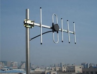 Antenne directionnelle extérieure Yagi 433 MHz ou 315 MHz
