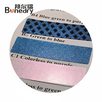 Encre optique variable vert-bleu B5 1000ml à base d'huile pour sérigraphie, pour documents de sécurité anti-contrefaçon
