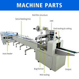 Machines à sceller automatique pour sachets, gâteaux, gaufrettes, biscuits, biscuits, oreiller, ligne d'emballage alimentaire - Product Image 2
