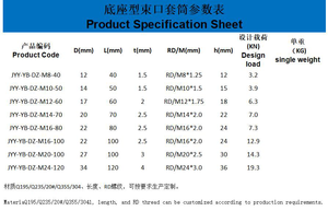 פין מיקום בסיסי לחיבור הברגה מפלדה בעלת חוזק גבוה - Product Image 5