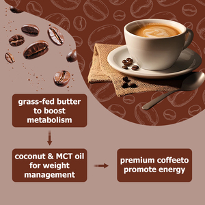 Café Keto Marque Blanche à Teneur Élevée en Matières Grasses pour une Activité Métabolique Efficace – Boost Caramel Macchiato Satiété Instantanée - Product Image 4
