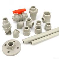 Raccord réducteur CPVC H Brand PN16 DIN Classe 150 pour tuyaux hydrauliques, surface lisse, trou de montage 0,25, pour conduites d'eau, garantie 1 an