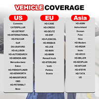 LAUNCH CRP129HD Scanner OBD2 robuste pour diagnostic de camions, lecteur de codes HDOBD ECU et détection de pannes du moteur diesel