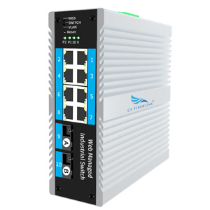 8-port RJ45 sakelar Ethernet industri kinerja tinggi dengan 2 Slot SC dan fungsionalitas SNMP Industri Gigabit - Product Image 2