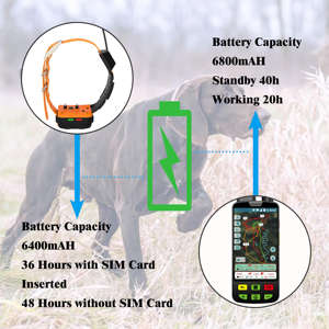 Rastreador GPS 4G GPRS para Perros de Caza, Resistente al Agua IP68, Pantalla Táctil de 3.94 Pulgadas, Sin Necesidad de Tarjeta SIM - Product Image 6