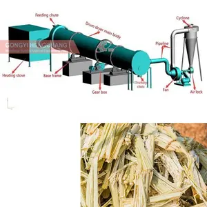 high frequency peanut shell sawdust biomass wood chips olive pomace rotary dryer machine