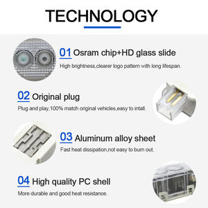 Accesorios de coche HD Logotipo de puerta de coche personalizado luz apta para Kizashi 2009-2016 LED nuevo diseño logotipos de luz de coche - Product Image 3