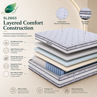 Luxuriöse Latex-Gel-Schaum-Matratze Gel-Memory-Foam Latex-Taschenfederkern Vakuumverpackt für Hotelprojekte King Queen Full Size