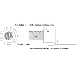 PV1-F 2.5mm ² 600/1000V điện áp thấp bảo vệ môi trường H1Z2Z2-K điện cáp PV <span class=keywords><strong>panel</strong></span> năng lượng mặt trời dây - Product Image 2