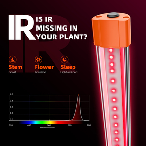 ชุดไฟปลูกพืชแบบแท่ง LED รุ่นใหม่ล่าสุด <span class=keywords><strong>Spider</strong></span> <span class=keywords><strong>Farmer</strong></span> 365nm UV60 730nm IR30 เพิ่มผลผลิต ปรับปรุง UV IR ให้เข้มข้นขึ้น - Product Image 3