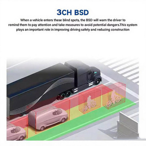 Système d'enregistrement de conduite pour camion AI HD 10,1 pouces avec surveillance 4 directions + DMS, BSD et caméras 1080P - Product Image 4