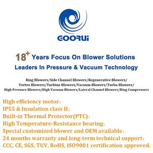 Petit ventilateur à anneau d'énergie de prix de pompe d'aérateur d'eau d'énergie solaire à vendre - Product Image 5