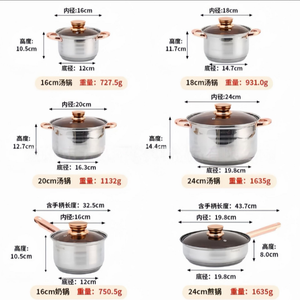 <span class=keywords><strong>Ensemble</strong></span> de 12 casseroles et poêles en acier inoxydable, finition miroir, <span class=keywords><strong>ensemble</strong></span> de cuisine pour la maison, ustensiles de cuisine en acier inoxydable de qualité supérieure, <span class=keywords><strong>ensemble</strong></span> cadeau - Product Image 3