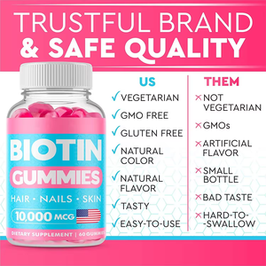 <span class=keywords><strong>Gummies</strong></span> Capillaires Wellbody OEM/ODM Marque Privée, Soutien Croissance <span class=keywords><strong>Cheveux</strong></span>, Ongles et Peau - Product Image 3