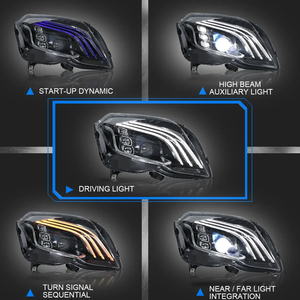 Faros Delanteros HETOP <span class=keywords><strong>GLK</strong></span> X204 2013-2015, Diseño LED Mejorado, Conjunto de Luces Delanteras, Lentes de Proyector, Accesorios Modificados para Benz - Product Image 3