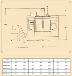 Centre d'usinage vertical haute précision VM 640 pour fraisage, perçage, taraudage et usinage industriel de métaux par commande numérique avancée - Product Image 3
