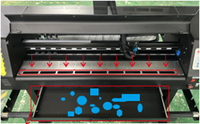 Traceur de découpe laser pour vinyle de transfert thermique TPU pour vêtements et tissus