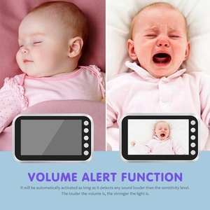Vente en gros d'usine, <span class=keywords><strong>babyphone</strong></span> rose 4,3 pouces, caméra de surveillance vidéo pour bébé 720P avec caméra et audio - Product Image 6