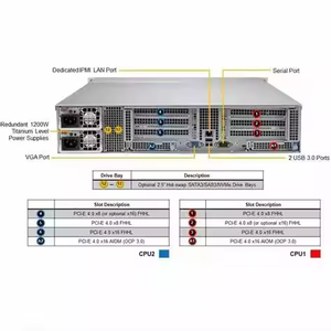 Serveur LA26AC12-R920LP1 avec processeur AMD EPYC 7543 et contrôleur RAID LSI 9460-8i2g, modèle 2026, en promotion - Product Image 2