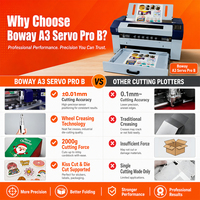 Nueva Máquina de Corte de Etiquetas Boway A3 Servo Pro B de Doble Cabezal, 370 mm, Alimentación Automática, Cortadora de Etiquetas, Plotter, Cámara CCD, Escaneo de Códigos QR
