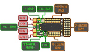 FlyingRC F4WSE F405 ตัวควบคุมการบินปีกคงที่ STM32F405 ArduPilot INAV 5V 4A เซอร์โว BEC สำหรับไมโคร RC เครื่องบินโดรนอะไหล่ - Product Image 5