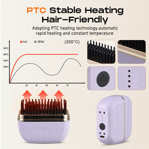 Spazzola Lisciante Portatile Tascabile, <span class=keywords><strong>Mini</strong></span> Pettine Riscaldato con Batteria da 4000 mAh - Product Image 2
