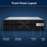 Serveur en rack Xfusion 2288 V7 2u neuf avec 2 processeurs Intel Xeon de 5e génération, 16 emplacements DDR5 en stock