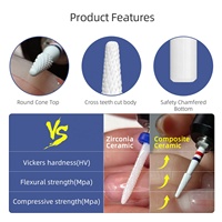 HYTOOS Embouts de ponceuse à ongles coniques en céramique composite blanche 1,5/2 mm, haute dureté, professionnels, pour le nettoyage des cuticules et l'élimination du gel