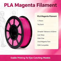 Meijimei PLA Basis Filament Staaf 1.75mm 220°C/190°C Stabiele Extrusie Geen Verstopping 50+ Kleuren Vacuüm Verpakt Guangdong 3D Printers 1kg