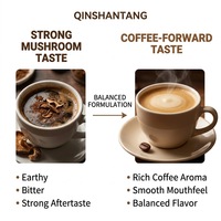 Qinshantang - Proteína de Suero Orgánica de Animales Alimentados con Pasto, Café en Polvo con Colágeno, Reishi y Cordyceps, Marca Privada OEM