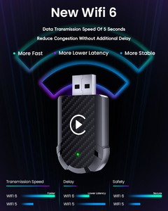 Bộ chuyển đổi Carplay không dây Android Auto 2 trong 1, cắm là chạy, USB - Product Image 4