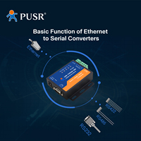 Convertidor RS485 RS232 a Ethernet USR-TCP232-306 con Página Web Integrada, Modbus RTU/TCP, Certificación CE/FCC, Garantía de 2 Años