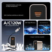 TKT 120W USB C PD Chargeur QC GaN 3 3 Chargeur Rapide PPS Double Port Compact Bloc De Charge Rapide pour Ordinateur Portable Téléphone Mobile OTP