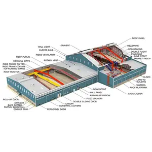 定制预制杆谷仓套件建筑预制钢结构仓库农场棚预制车间