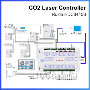 QDLASER Ruida RDC8445 RDC8445S Controller per Co2 Laser incisione macchina di taglio aggiornamento - Product Image 6