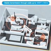 Kit Extensor HDMI Inalámbrico SY, Compatible con 1080P Full HD 200m, 1 PAR, Transmisor y Receptor HDMI Inalámbrico con Salida en Bucle HDMI e IR