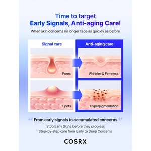 [สำหรับประเทศไนจีเรียเท่านั้น] [COSRX] บลู เปปไทด์ บาคูชิออล พลัม โกลว์ เซรั่ม 30 มล. เซรั่มเพิ่มความกระจ่างใสและลดเลือนริ้วรอย - Product Image 4