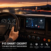 Layar Cerdas Kendaraan 12,8 inci Android 14 HDMI Layar Ganda Output Independen Kamera AHD 8 Saluran Multimedia Bus