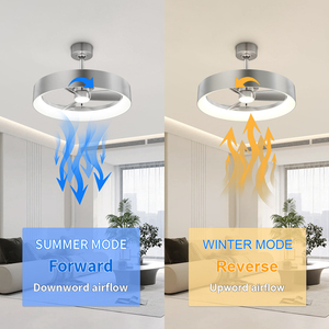 Brushed finished Ceiling <b>Fan</b> with Light Modern Low Profile LED <b>Fan</b> Fixture for Bedroom Living Room kitchen - Product Image 6