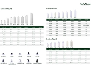 Rỗng Tùy Chỉnh Skincare Chai Set Tóc Điều Hòa Vuông Chai Dầu Gội Đầu Nhựa Mỹ Phẩm Mặt Cơ Thể Rửa Chai Với Lotion Bơm - Product Image 5