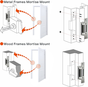 Khóa cửa tấn công điện cho hệ thống kiểm soát truy cập không an toàn hoặc không an toàn NC/không 12V loại hẹp 12V - Product Image 3