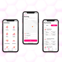 Fitness desarrollo de aplicaciones móviles | Empresa de deportes y Fitness App móvil de Servicios de Desarrollo por Webroot Infosoft